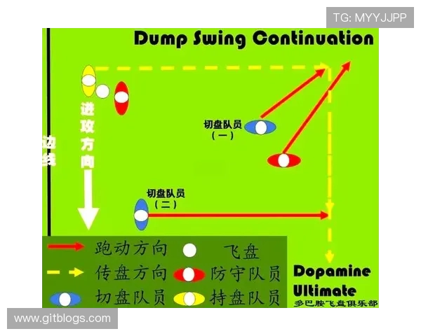 深圳飞盘队包夹战术分析及其在比赛中的成效与不足之处探讨